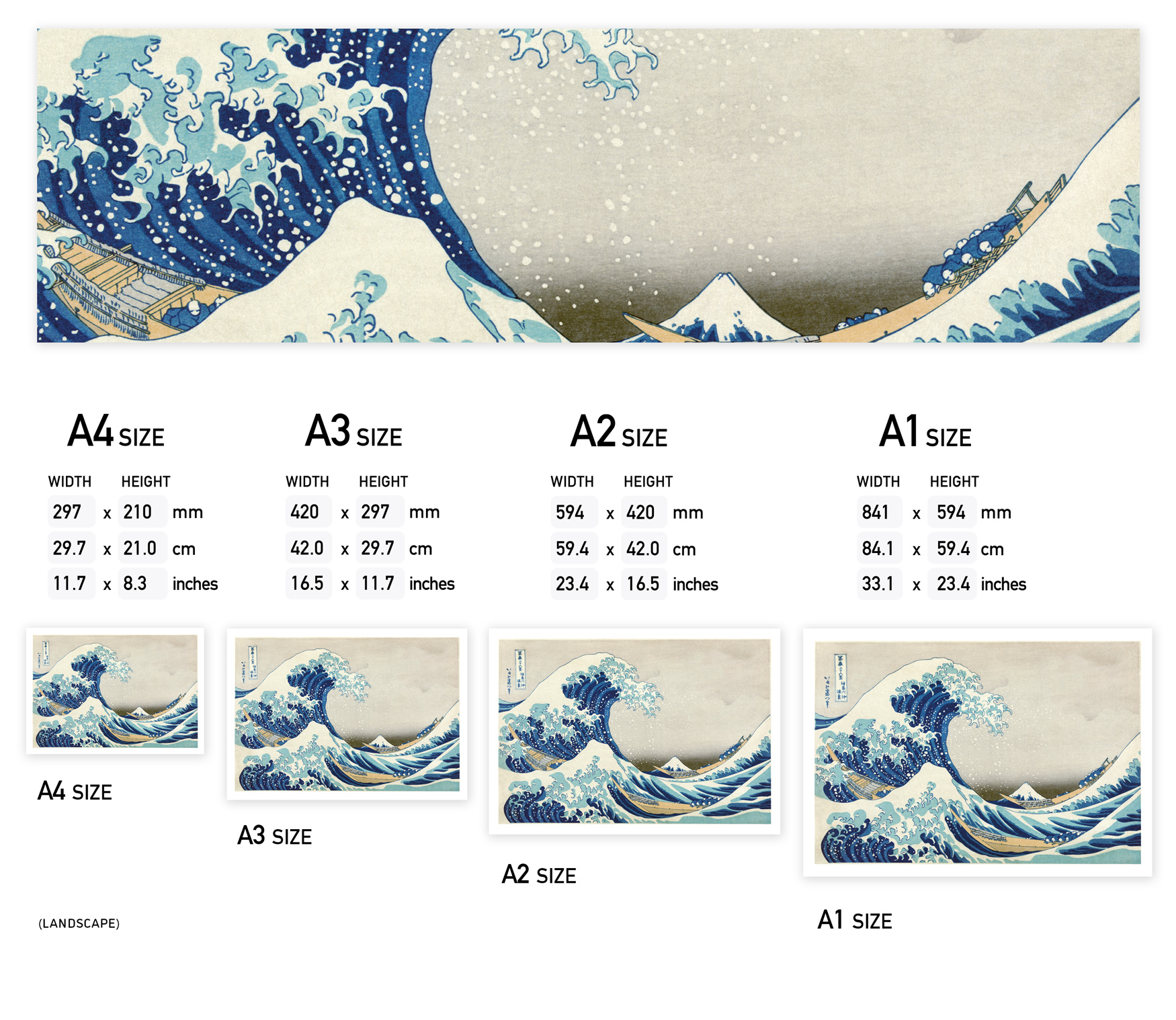 A print of Katsushika Hokusai's The Great Wave off Kanagawa, depicting a massive blue wave cresting over boats with Mount Fuji in the background, available in sizes A4 to A1