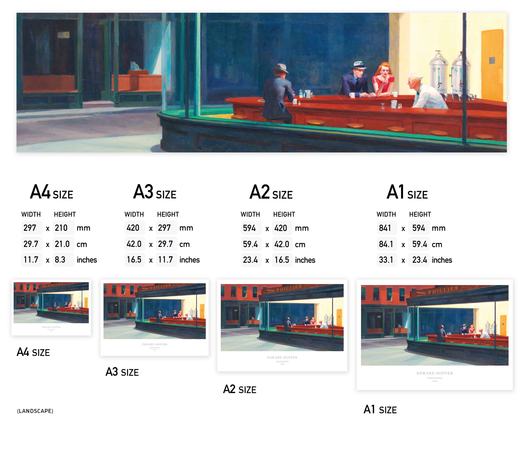 Edward Hopper Nighthawks poster print for sale